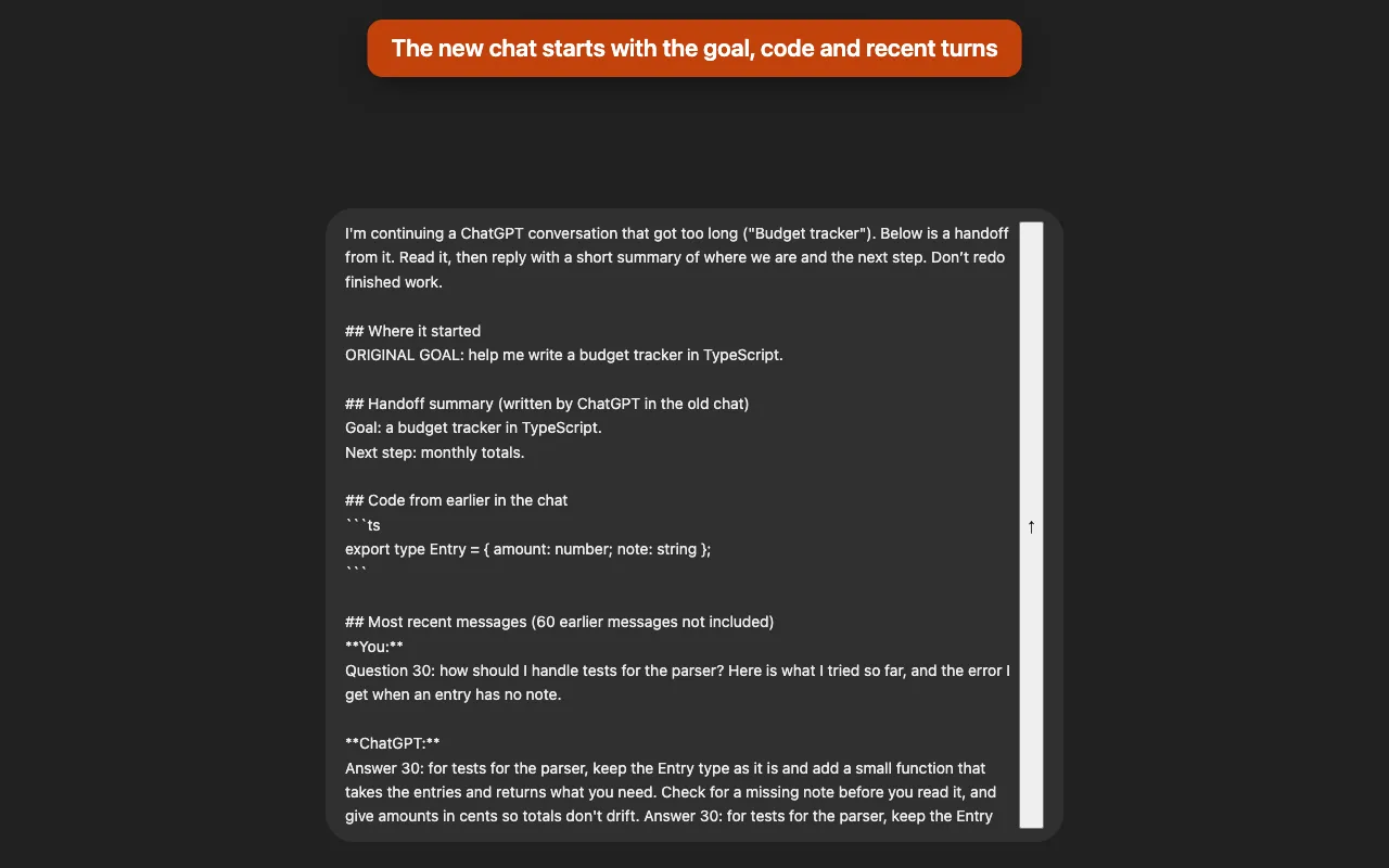 A new ChatGPT chat whose message box already holds a handoff: a summary with the goal and next step, where the conversation started, and the most recent messages.