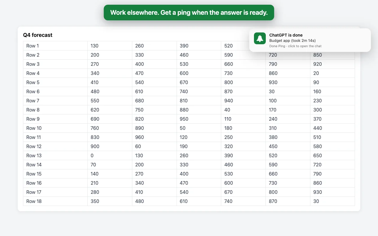 A spreadsheet in front, with a desktop notification in the corner: ChatGPT is done, Budget app, took 2 minutes 14 seconds.