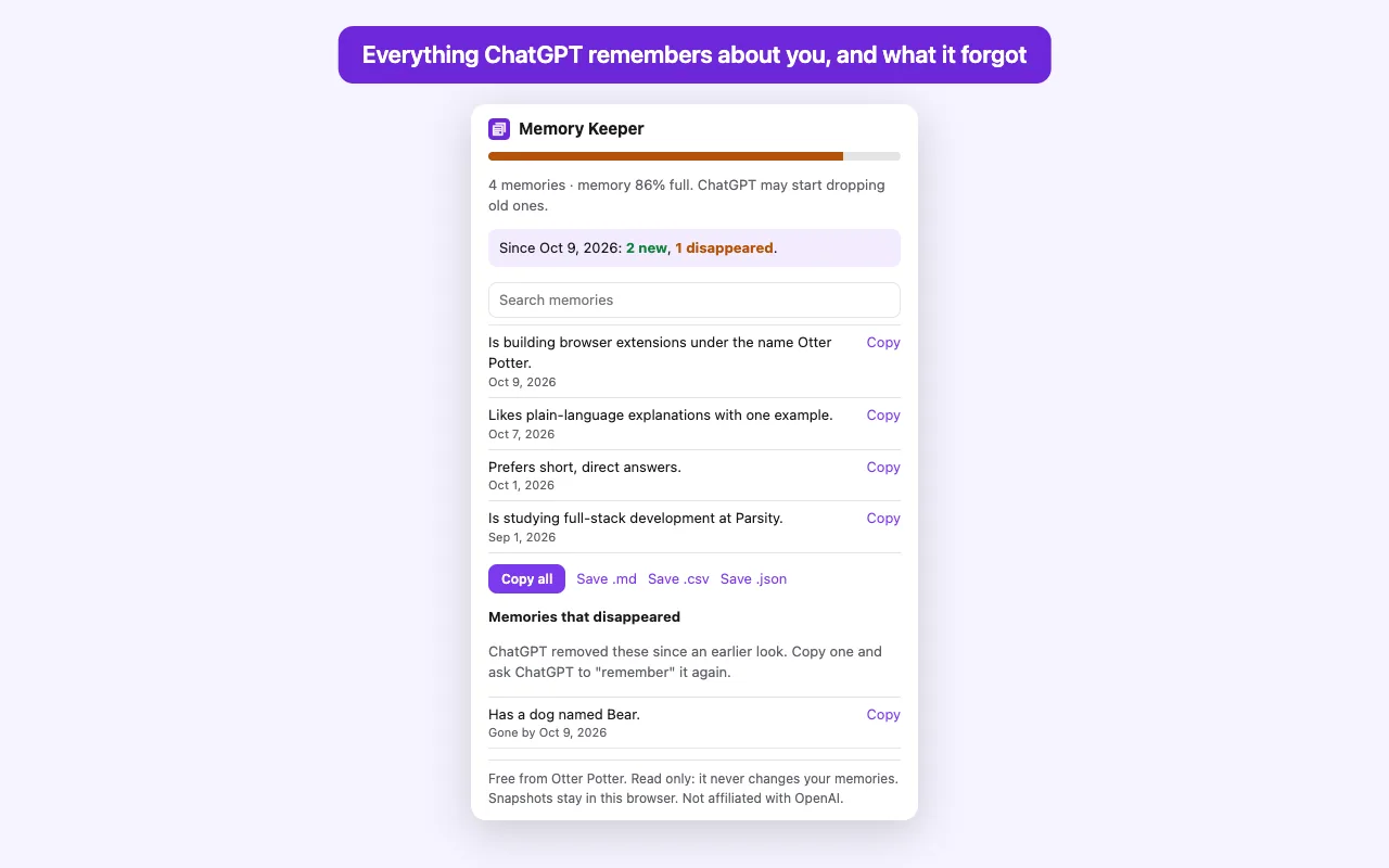 The Memory Keeper popup: a meter at 86% full, a list of memories, and a section of memories that disappeared.