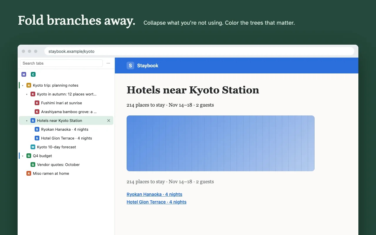 The tree with the Kyoto trip branch marked green and the Q4 budget branch marked blue.