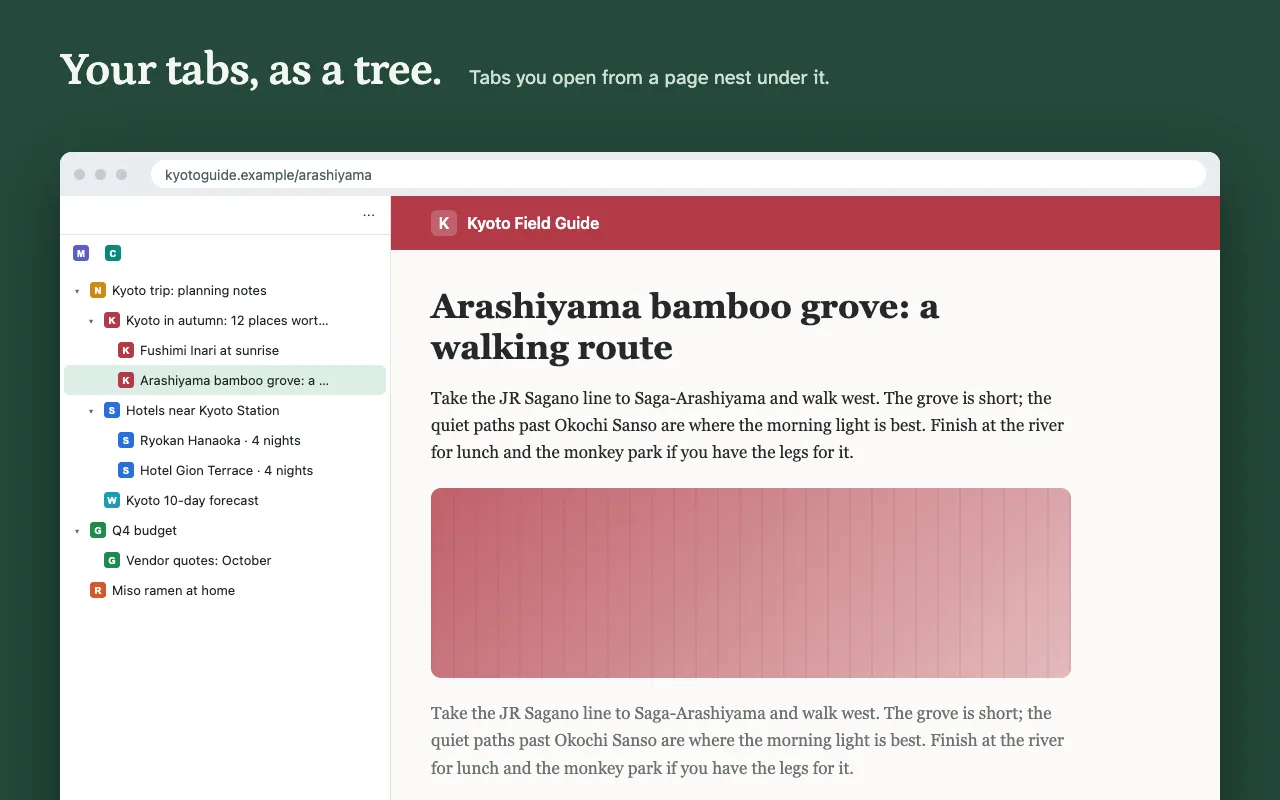 Chrome's side panel showing tabs as a tree: a Kyoto trip planning page with a guide, hotels and a forecast nested under it, and the guide's pages nested one level deeper.